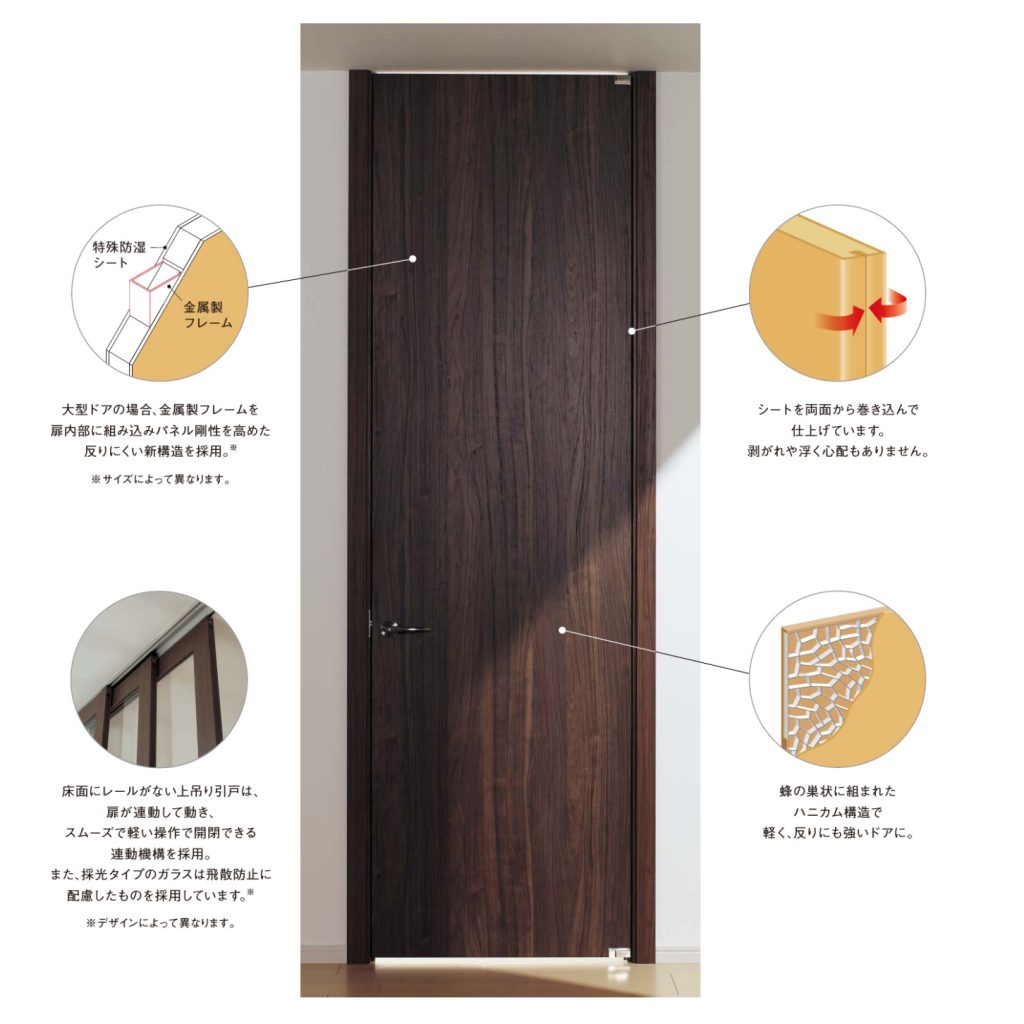 パナソニック 内装建具「ベリティスプラス」 | 住まいるリフォーム